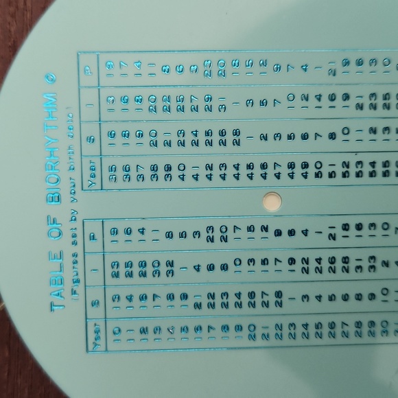Vintage BioMate Bio Rhythm Calendar 1960s Astrological Charting tool - Picture 4 of 6